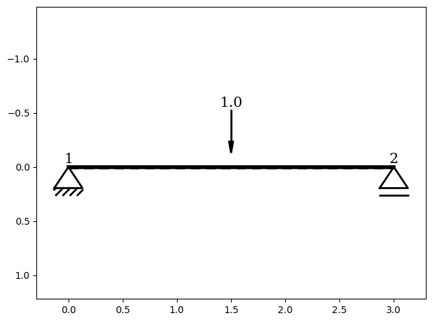 ../../_images/examples_02_firstorder_05_divided_bar_2_0.png