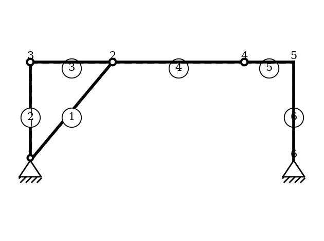 ../../_images/examples_04_poleplan_poleplan_advanced_4_0.png