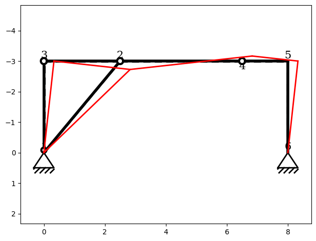 ../../_images/examples_04_poleplan_poleplan_advanced_8_0.png