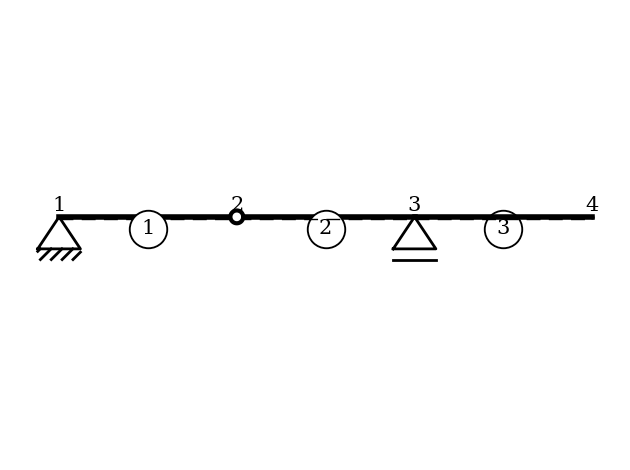 ../../_images/examples_04_poleplan_poleplan_basic_4_0.png