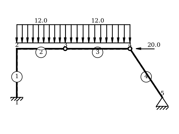 ../../_images/examples_07_principle_of_virtual_forces_02_pvf_relative_rotation_2_0.png