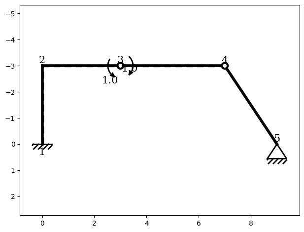 ../../_images/examples_07_principle_of_virtual_forces_02_pvf_relative_rotation_6_0.png