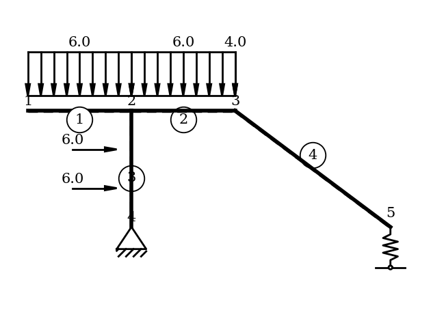 ../../_images/examples_07_principle_of_virtual_forces_03_pvf_spring_support_2_0.png