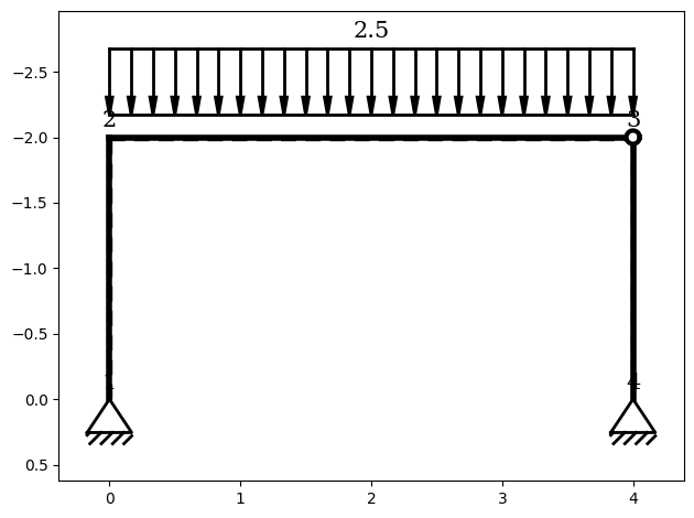 ../../_images/examples_08_reduction_theorem_01_red_calc_deformation_12_0.png