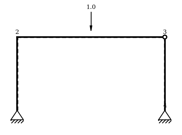 ../../_images/examples_08_reduction_theorem_01_red_calc_deformation_14_0.png