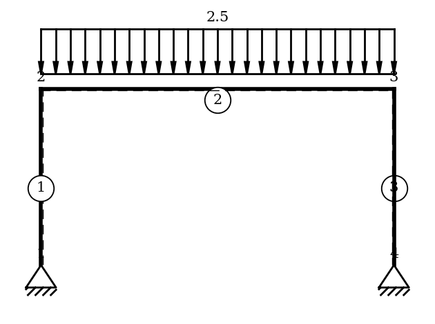 ../../_images/examples_08_reduction_theorem_01_red_calc_deformation_2_0.png