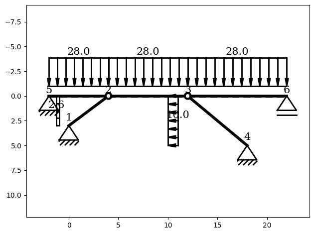 ../../_images/examples_08_reduction_theorem_03_red_large_system_deformation_12_0.png
