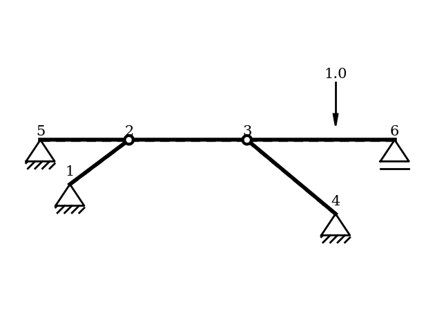 ../../_images/examples_08_reduction_theorem_03_red_large_system_deformation_14_0.png
