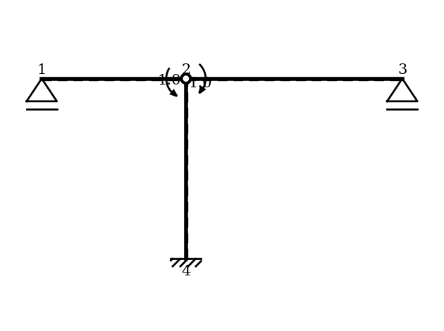 ../../_images/examples_09_force_method_01_force_method_basic_14_0.png