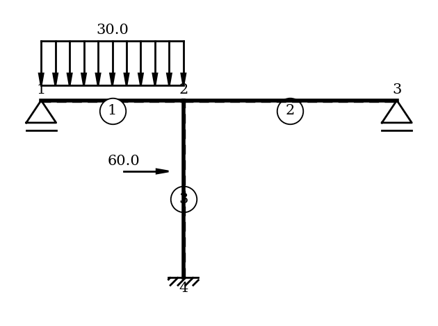 ../../_images/examples_09_force_method_01_force_method_basic_2_0.png